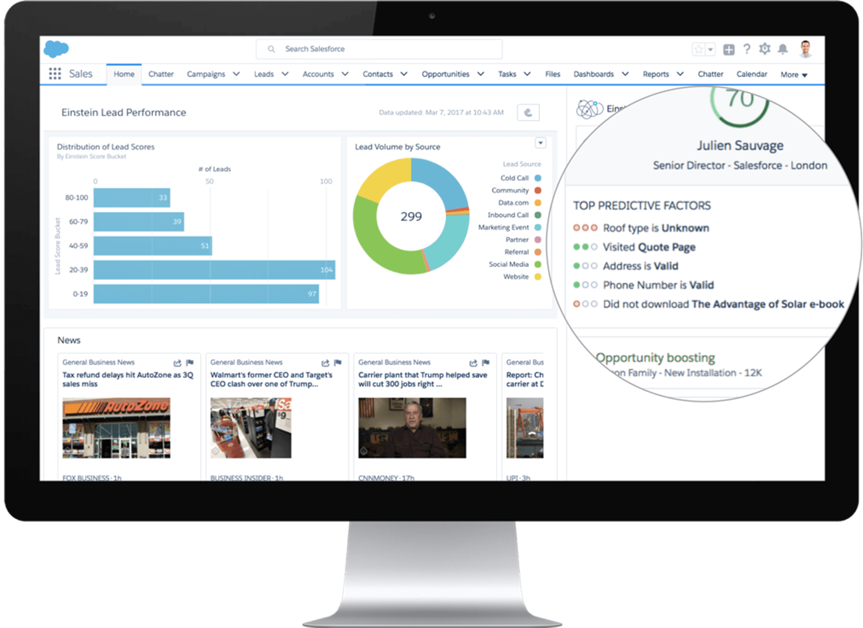 Sales Cloud Sales Cloud